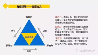 企業(yè)管理人員如何管好軟件開(kāi)發(fā)安全 從“低頭拉車(chē)”到“抬頭看路”
