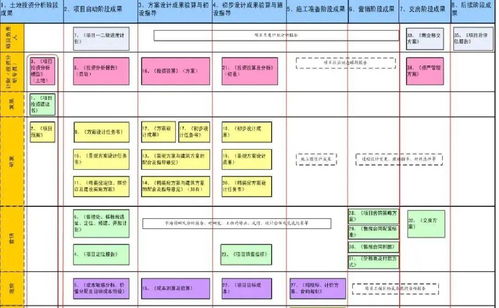 龍湖標(biāo)桿啟示 企業(yè)管理與運(yùn)營(yíng)精細(xì)化管理的實(shí)踐之道